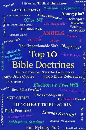 Created by. . 10 major doctrines of the bible pdf